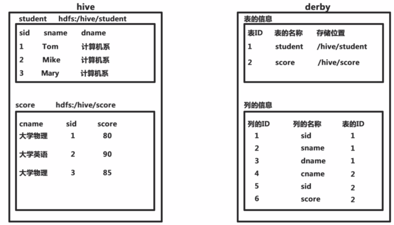 屏幕快照 2019-09-02 下午4.13.02
